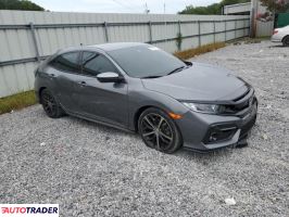 Honda Civic 2020 1 Honda Civic 2020 1