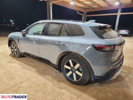 Honda Pozostałe 2024