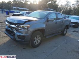Chevrolet Colorado - zobacz ofertę