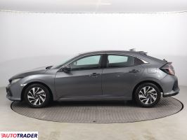 Honda Civic 2018 1.0 127 KM