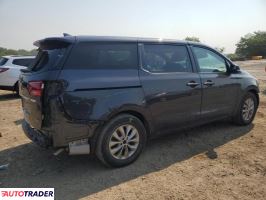 Kia Sedona 2021 3 Kia Sedona 2021 3