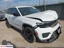 Jeep Grand Cherokee - zobacz ofertę