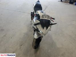 Kawasaki Pozostałe 2024 Kawasaki Pozostałe 2024