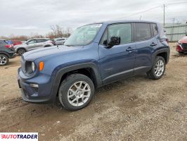 Jeep Renegade 2023 1