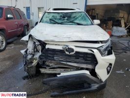 Toyota Pozostałe 2022 2 Toyota Pozostałe 2022 2