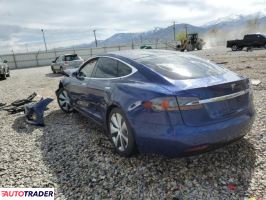 Tesla Model S 2021