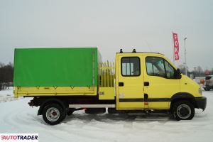 Renault 2002