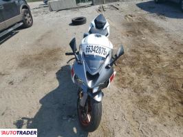 Kawasaki ZX 2024 Kawasaki ZX 2024