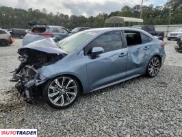 Toyota Corolla - zobacz ofertę