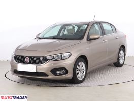 Fiat Tipo 2016 1.6 108 KM
