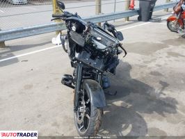 Harley-Davidson Pozostałe 2026