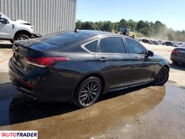 Hyundai Genesis 2019 3