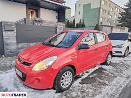 Hyundai i20 - zobacz ofertę