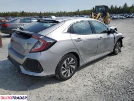 Honda Civic 2018 1