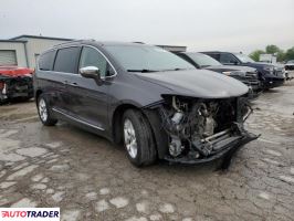 Chrysler Pacifica 2020 3