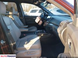 Honda Pozostałe 2020 3