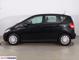 Mercedes A-klasa 2009 1.5 93 KM
