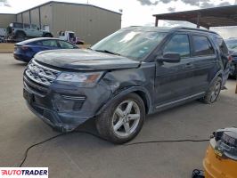 Ford Explorer - zobacz ofertę