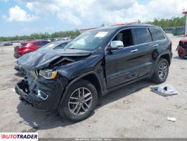 Jeep Grand Cherokee 2020 3 Jeep Grand Cherokee 2020 3