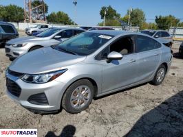 Chevrolet Cruze - zobacz ofertę