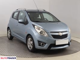 Chevrolet Spark - zobacz ofertę