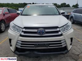 Toyota Highlander 2018 3