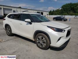 Toyota Highlander 2021 3 Toyota Highlander 2021 3