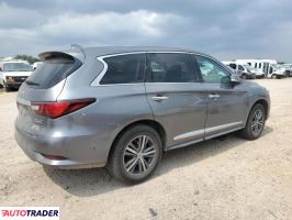 Infiniti Pozostałe 2020 3 Infiniti Pozostałe 2020 3