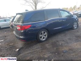 Honda Odyssey 2020 3