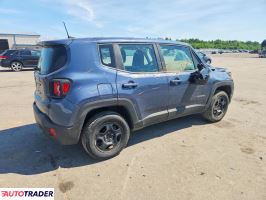 Jeep Renegade 2020 2