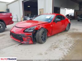 Toyota Pozostałe 2025 2