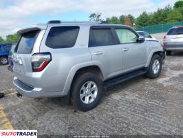 Toyota Pozostałe 2021 4 Toyota Pozostałe 2021 4