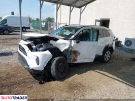 Toyota Pozostałe 2020 2 Toyota Pozostałe 2020 2
