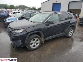 Toyota Pozostałe 2021 2