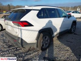 Toyota Pozostałe 2022 2