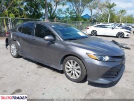 Toyota Camry 2020 2 Toyota Camry 2020 2