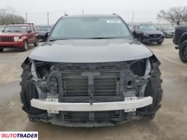 Ford Explorer 2022 2