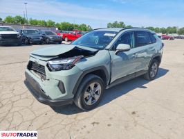 Toyota Pozostałe 2023 2