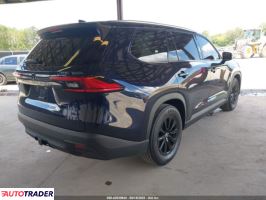 Toyota Highlander 2024 2 Toyota Highlander 2024 2