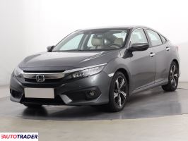 Honda Civic 2017 1.5 179 KM