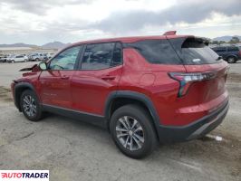 Chevrolet Equinox 2025 1