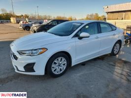 Ford Fusion - zobacz ofertę