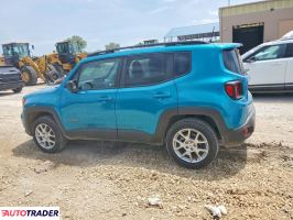 Jeep Renegade 2022 1