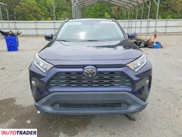 Toyota Pozostałe 2020 2