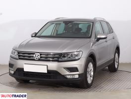Volkswagen Tiguan 2017 1.4 147 KM