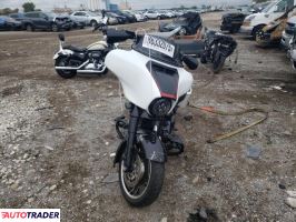 Harley-Davidson Pozostałe 2021