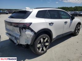 Honda Pozostałe 2024