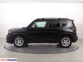 Jeep Renegade 2018 1.3 148 KM