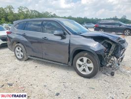 Toyota Highlander 2021 3