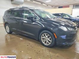 Chrysler Voyager 2020 3